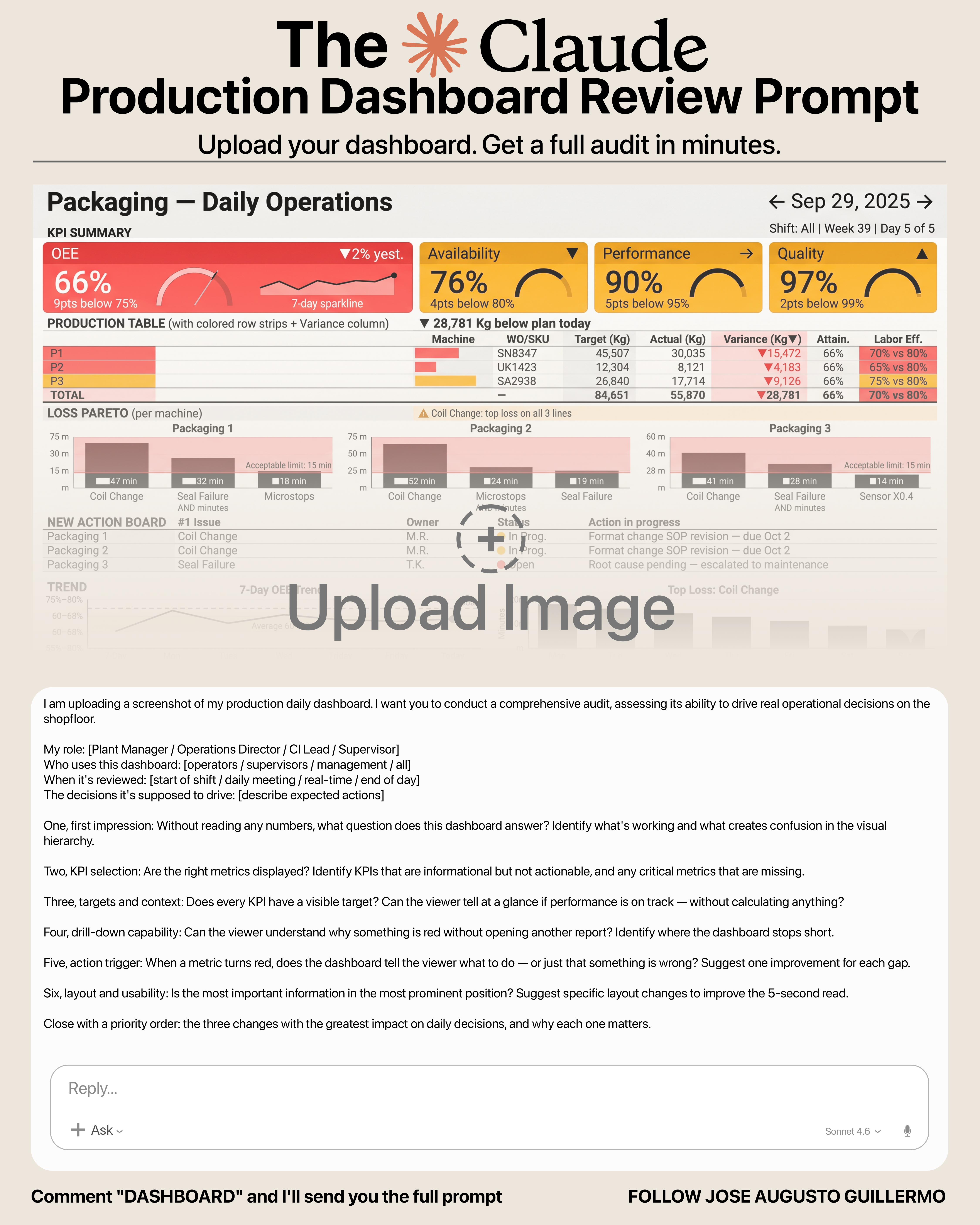 Claude Production Dashboard Prompt